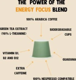 Cupplement Energy/Focus Blend Dark Roast Espresso - 10 Nespresso Koffiecups - Koffie Met Vitamines, Extra Cafeïne En Superfoods - Duurzame Biologische Afbreekbare Koffie Capsules -Koffie Promotie Winkel 1125x1200