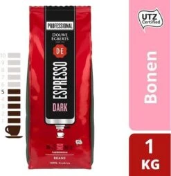 Koffie Douwe Egberts Espresso Bonen Dark Roast 1000gr 9 Koffie Douwe Egberts Espresso Bonen Dark Roast 1000gr -Koffie Promotie Winkel 1167x1200