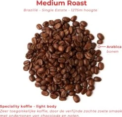 Soolong Enjoy Brazilie Nr4000 Koffiebonen Topacio Lungo - Speciality Koffie Arabica Medium Roast, Light Body Met Een Verfijnde Zacht Zoete Smaak. - Zak 250gram -Koffie Promotie Winkel 1200x1150