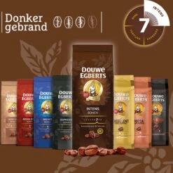 Douwe Egberts Intens Koffiebonen - 4 X 500 Gram 15 Douwe Egberts Intens Koffiebonen - 4 X 500 Gram -Koffie Promotie Winkel 1200x1194 1