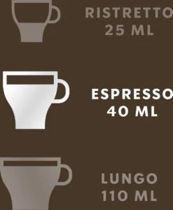 Starbucks By Nespresso Sumatra Espresso Dark Roast Capsules - 120 Koffiecups 11 Starbucks By Nespresso Sumatra Espresso Dark Roast Capsules - 120 Koffiecups -Koffie Promotie Winkel 989x1200